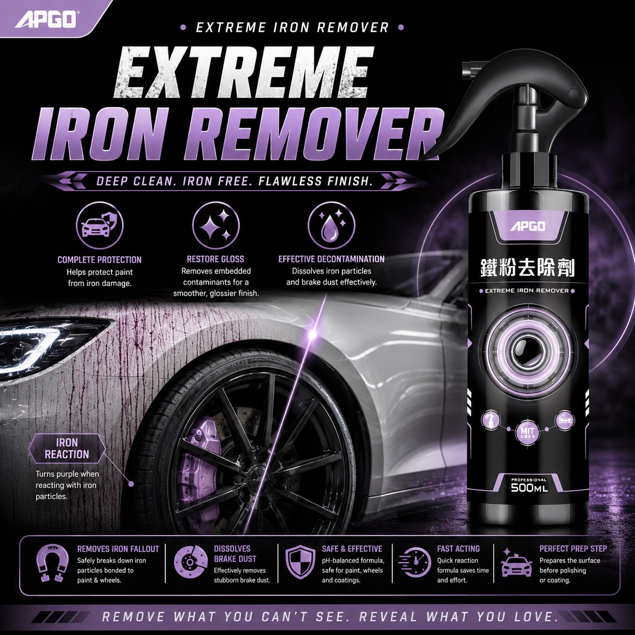 APGO Car Extreme Iron Remover 500ML — 1