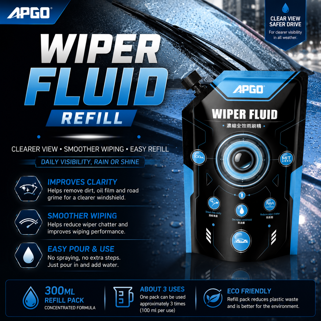 APGO Car Wiper Fluid Refill Pack — 1