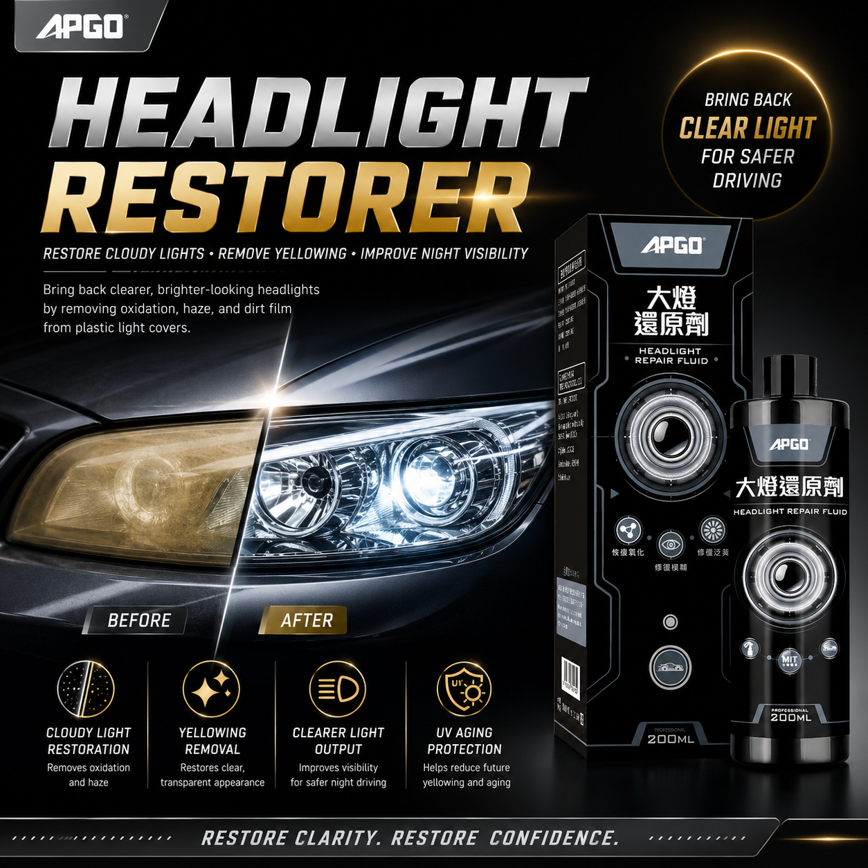 APGO Car Headlight Repair Polish Cream — 1