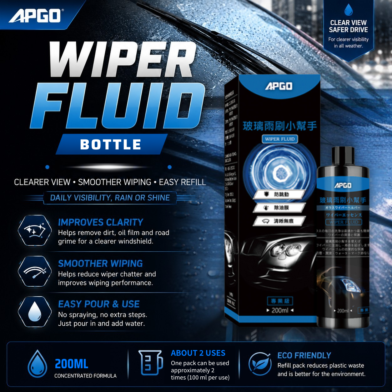 APGO Car Wiper Fluid 200ml — 1
