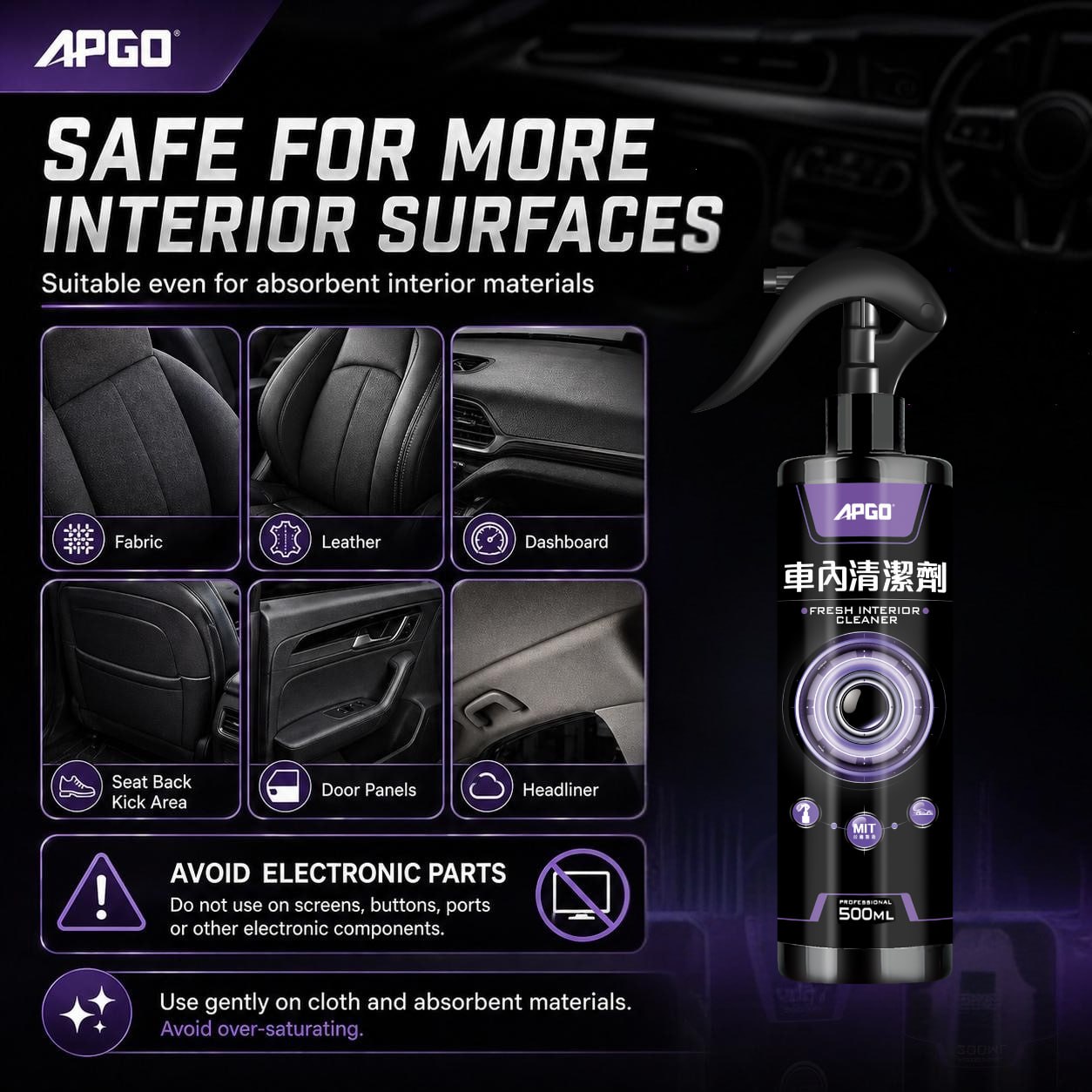 APGO Car Interior Eco Friendly Cleaner 500ML — 1