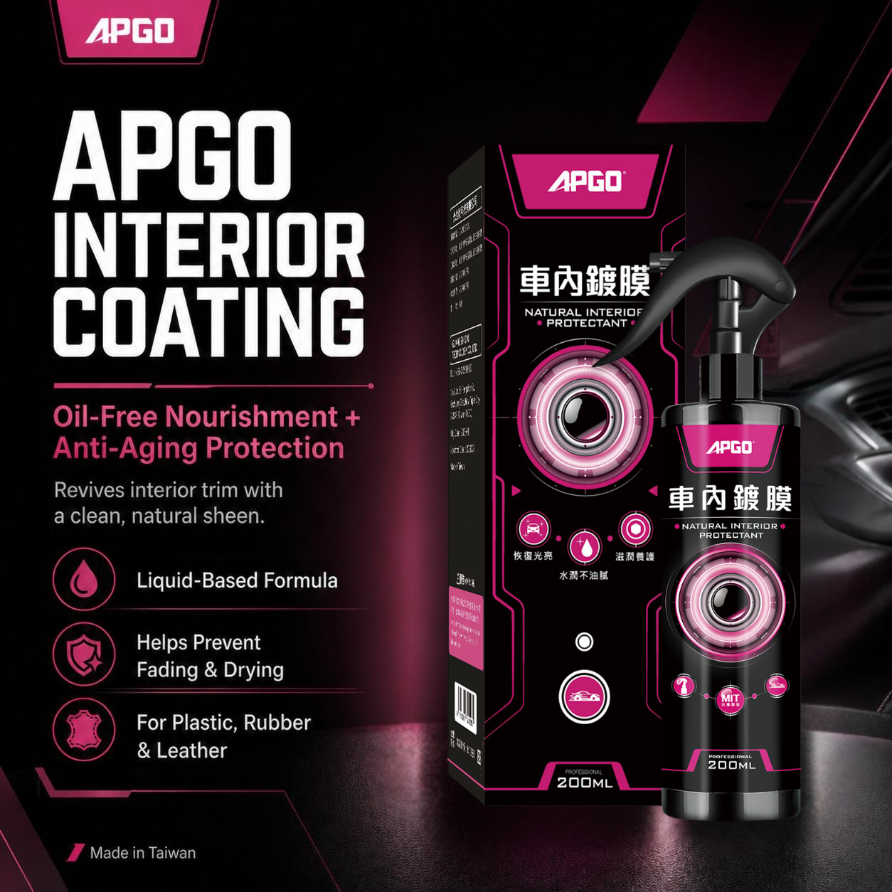 APGO Car Interior Eco Friendly Coating — 1