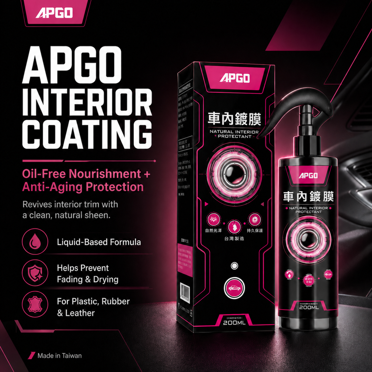 APGO Car Interior Eco Friendly Coating — 1