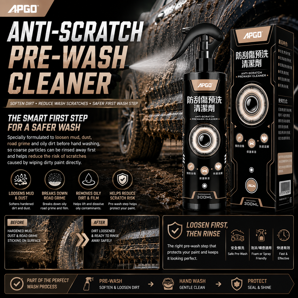 APGO_Anti-scratch Car Prewash Cleaner — 1