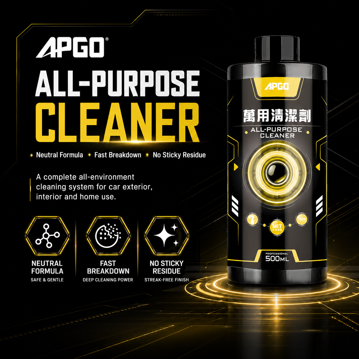 APGO Car All Purpose Cleaner 500ML — 1
