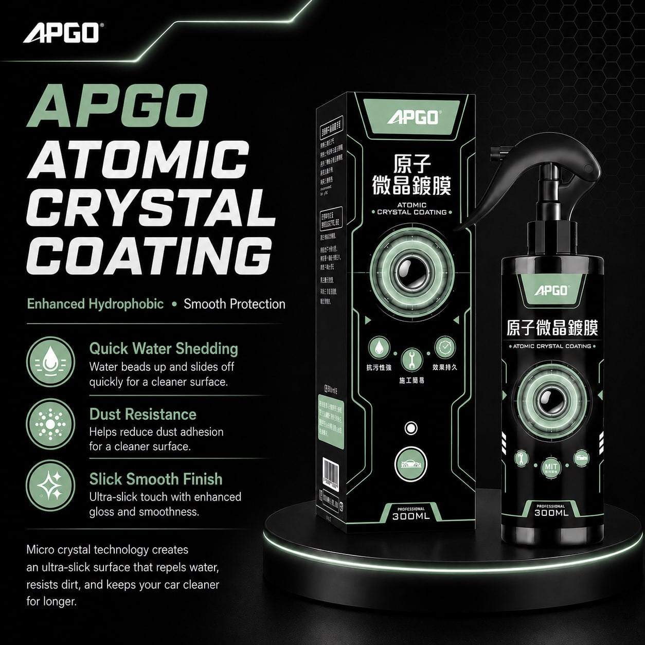 APGO Atomic Crystal Car Nano Coating — 1