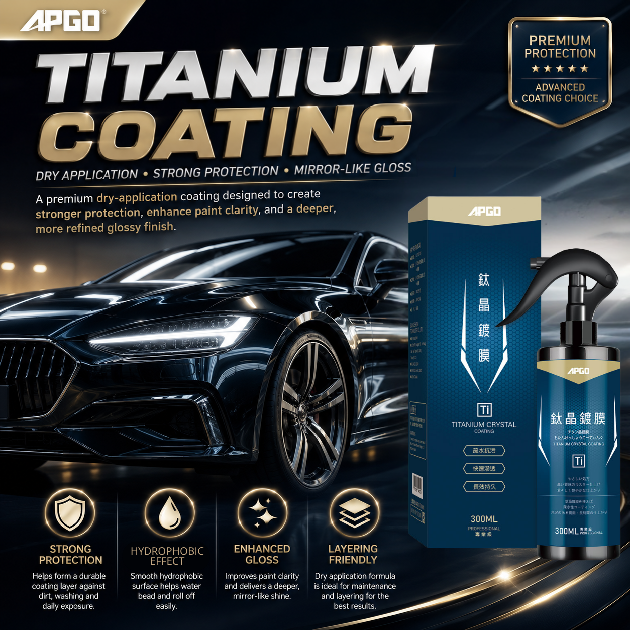 JC Birthday Special – Titanium Crystal Coating — 1