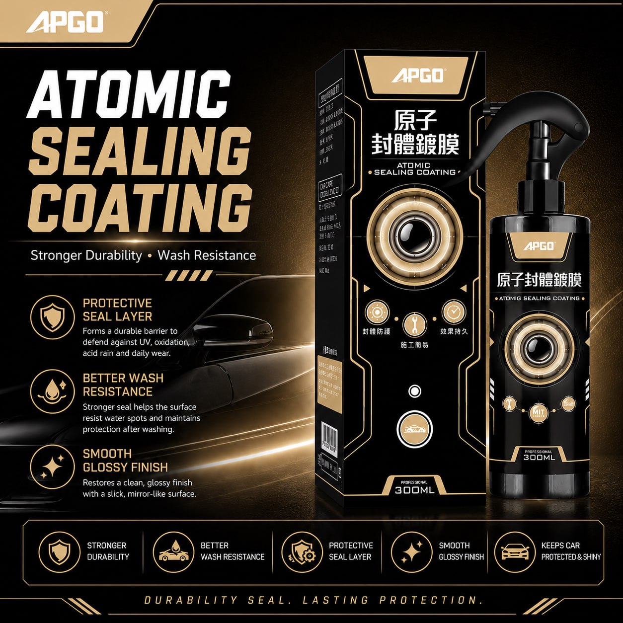 APGO Atomic Sealing Car Nano Coating — 1