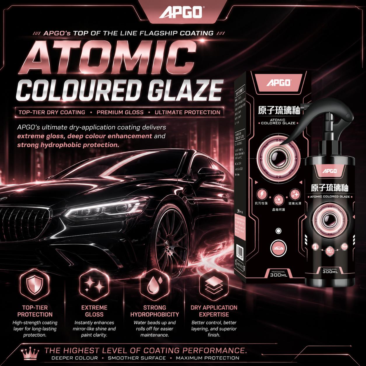 APGO Atomic Coloured Glaze (Premium) — 1