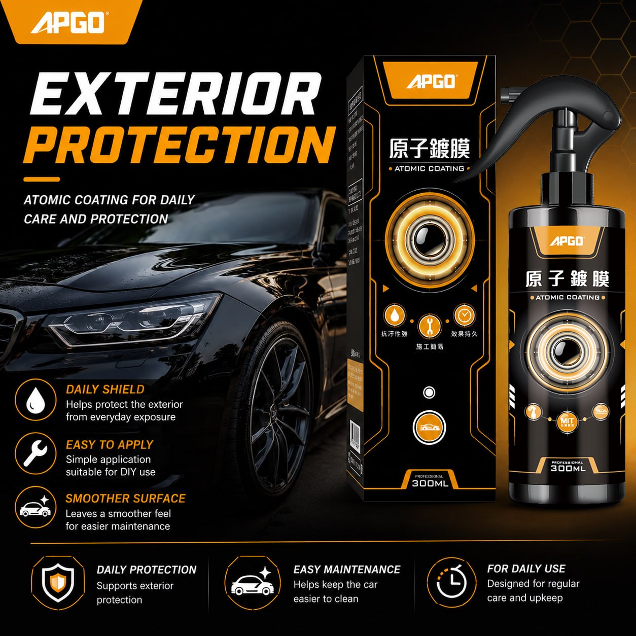 ✨Atomic Coating  360° Bundle ✨ FATHER‘S DAY PROMO — 1