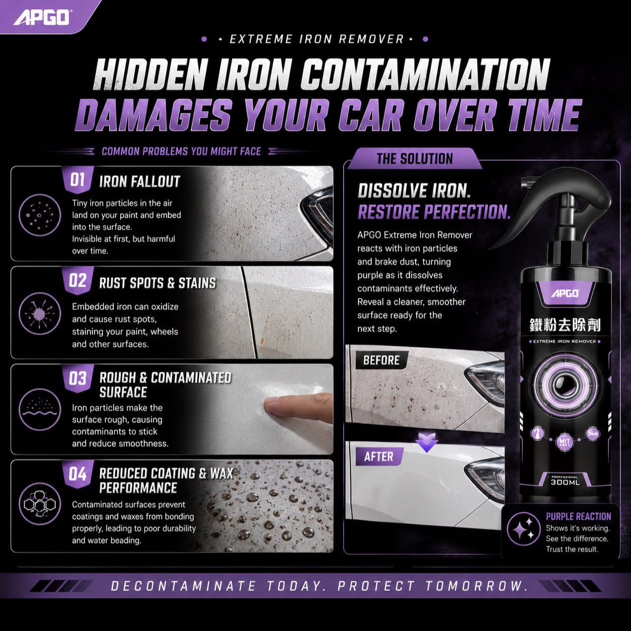 APGO Car Extreme Iron Remover — 2