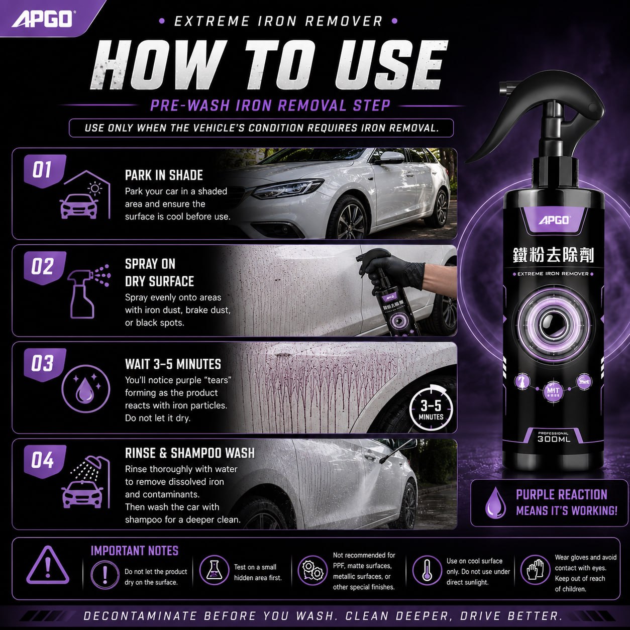 APGO Car Extreme Iron Remover — 4