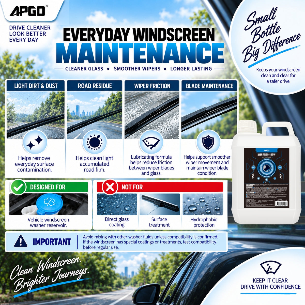 APGO Car Wiper Fluid 2L — 2