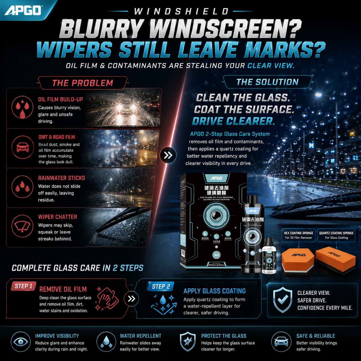 APGO Windshield Oil Film Remover & Quartz Glass Coating — 2