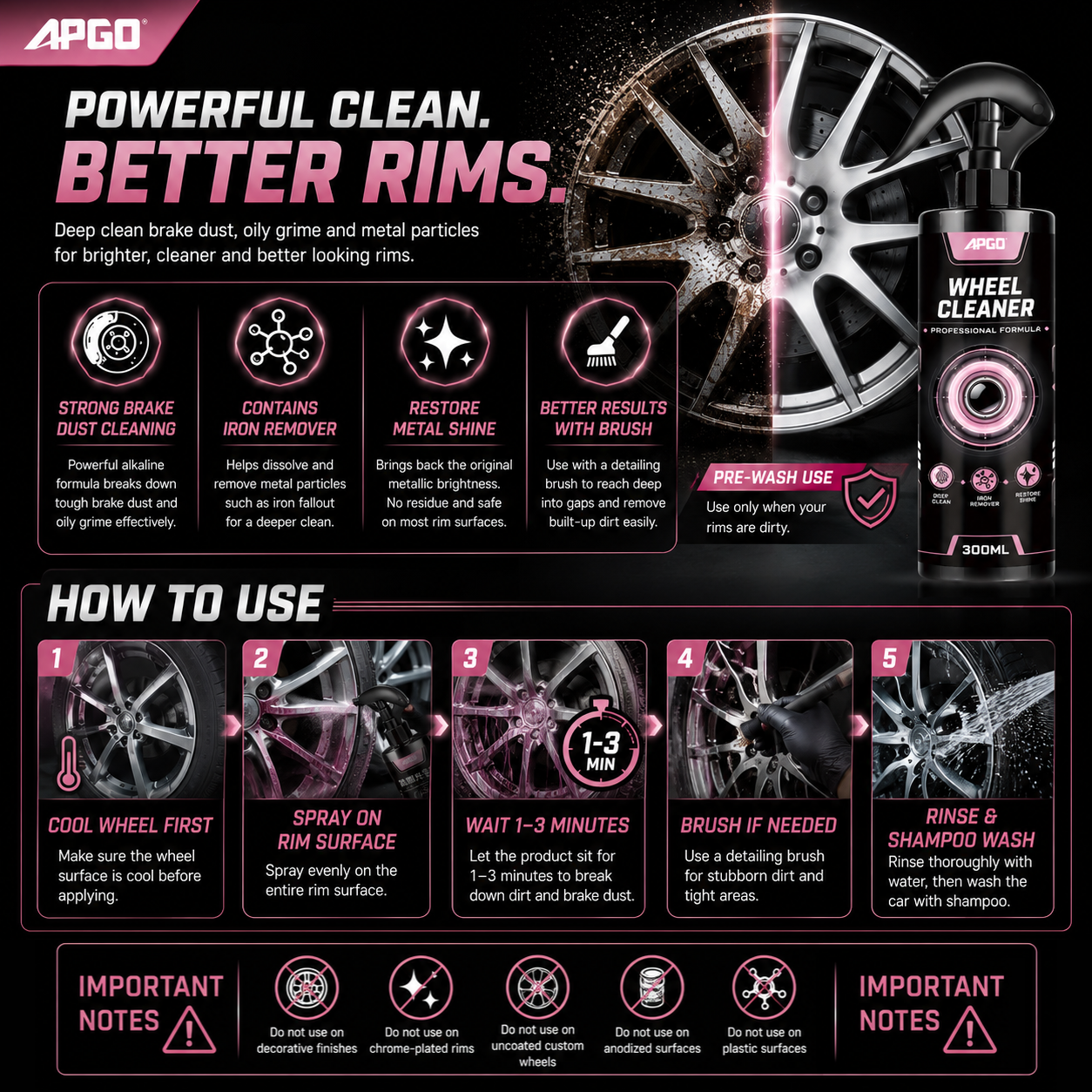 APGO Car Wheel Cleaner — 2