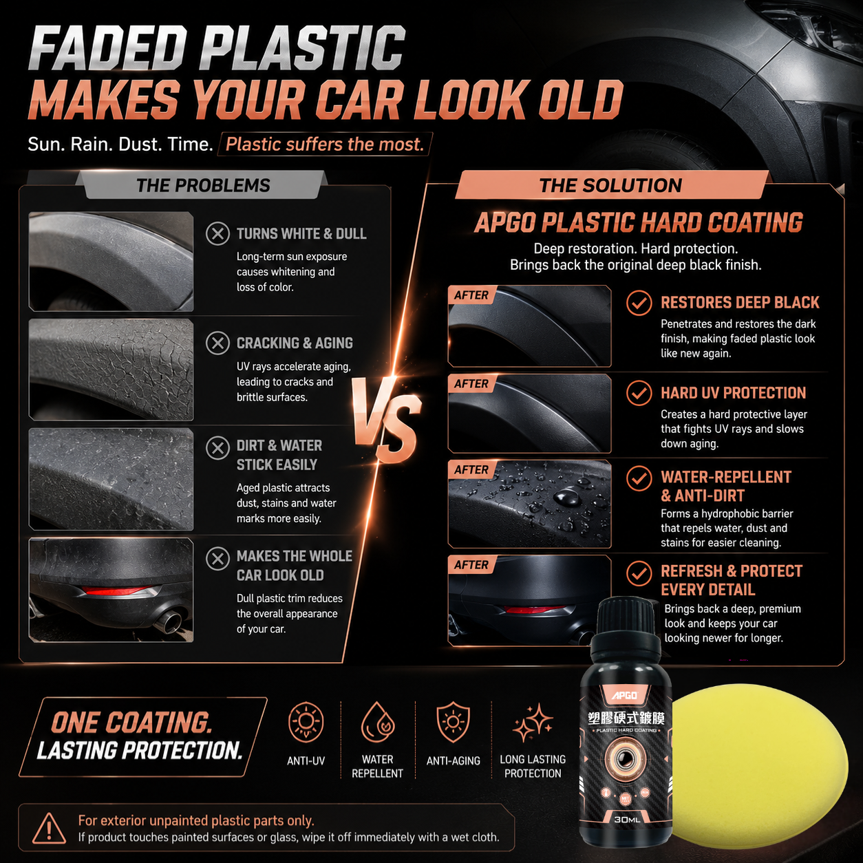 APGO Plastic Hard Coating — 2