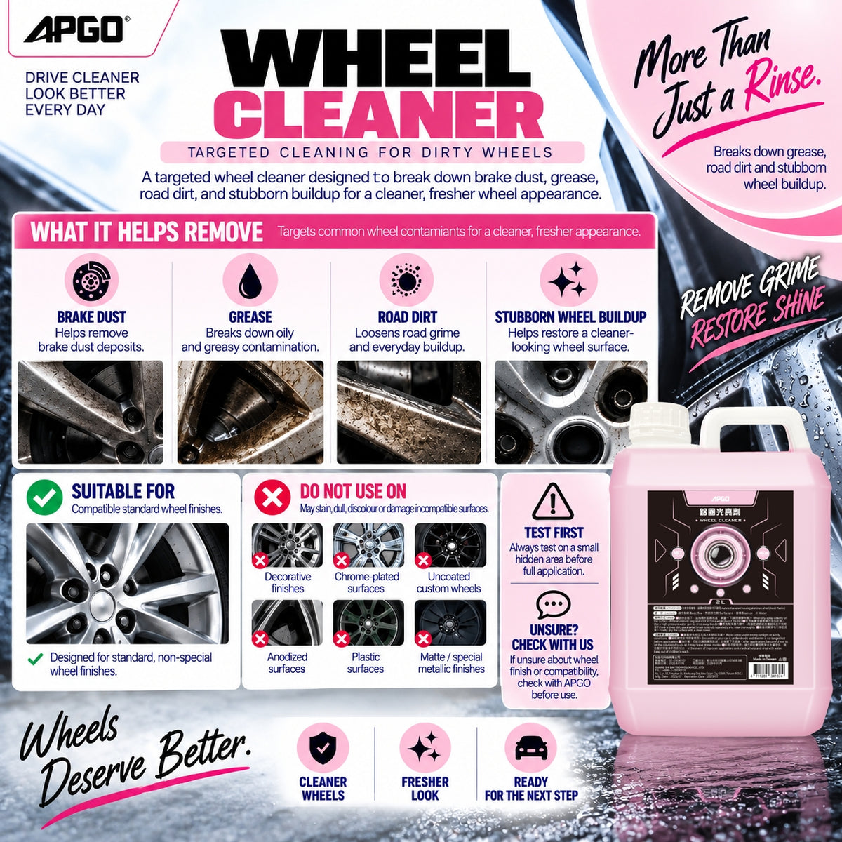 APGO Car Wheel Cleaner 2L — 2