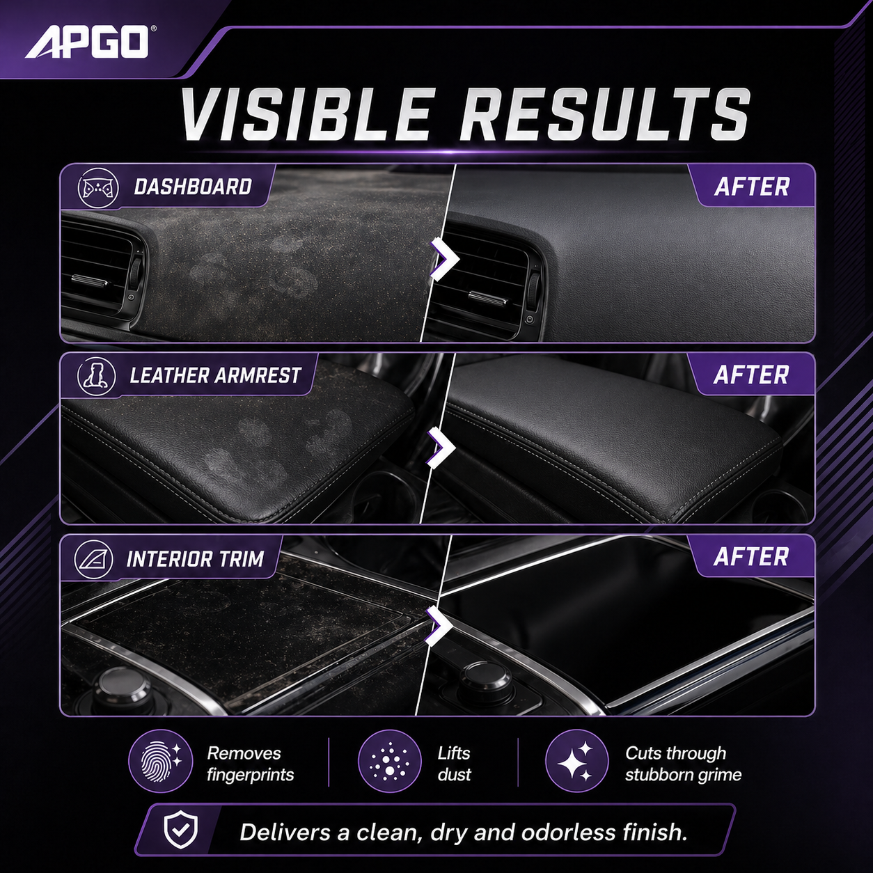 APGO Car Interior Eco Friendly Cleaner — 3
