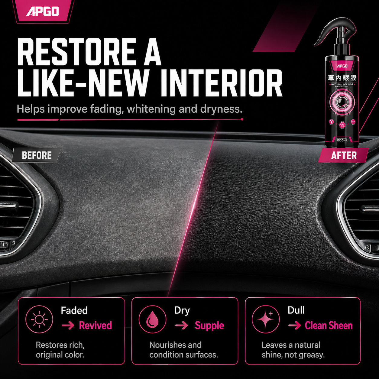 APGO Car Interior Eco Friendly Coating — 5