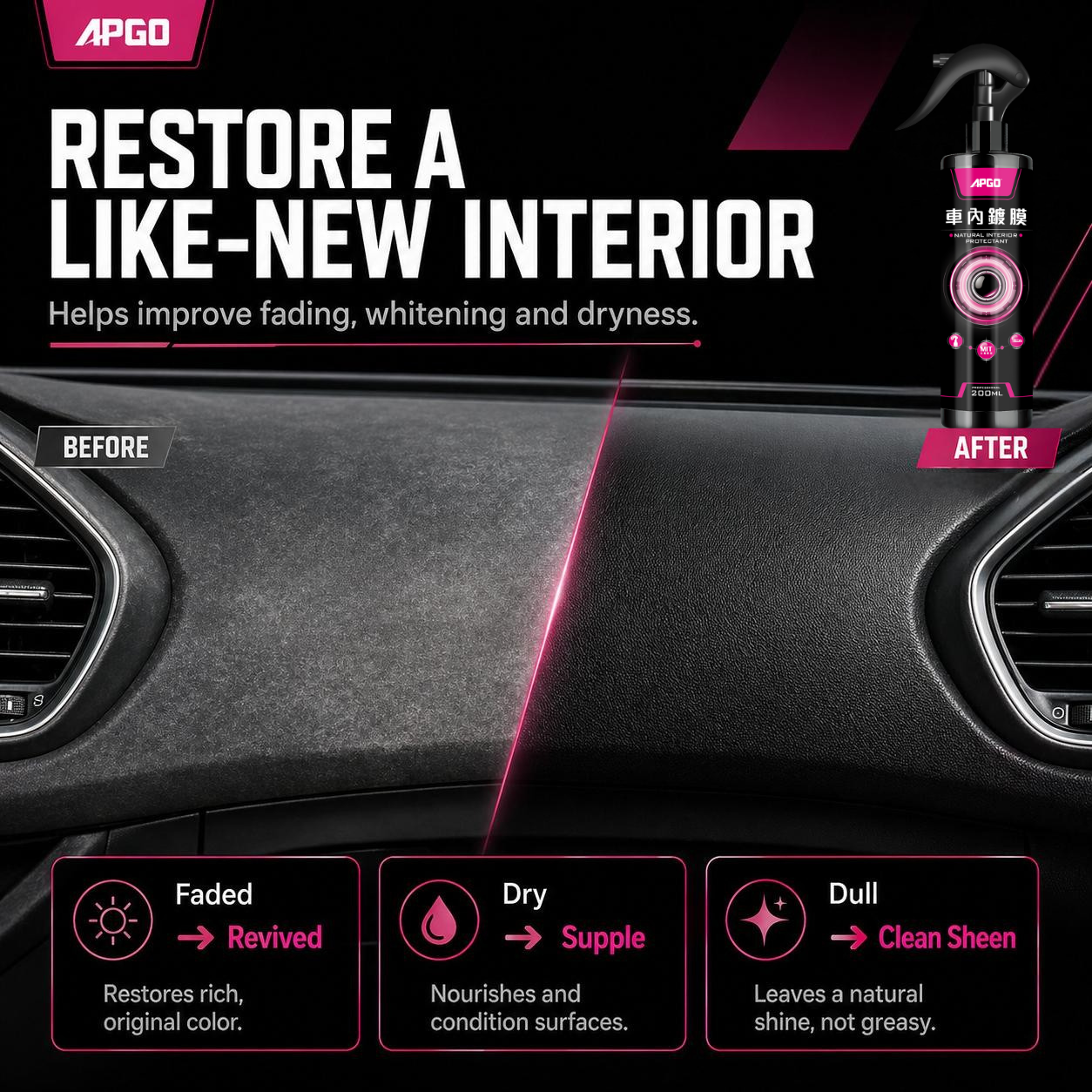 APGO Car Interior Eco Friendly Coating — 2