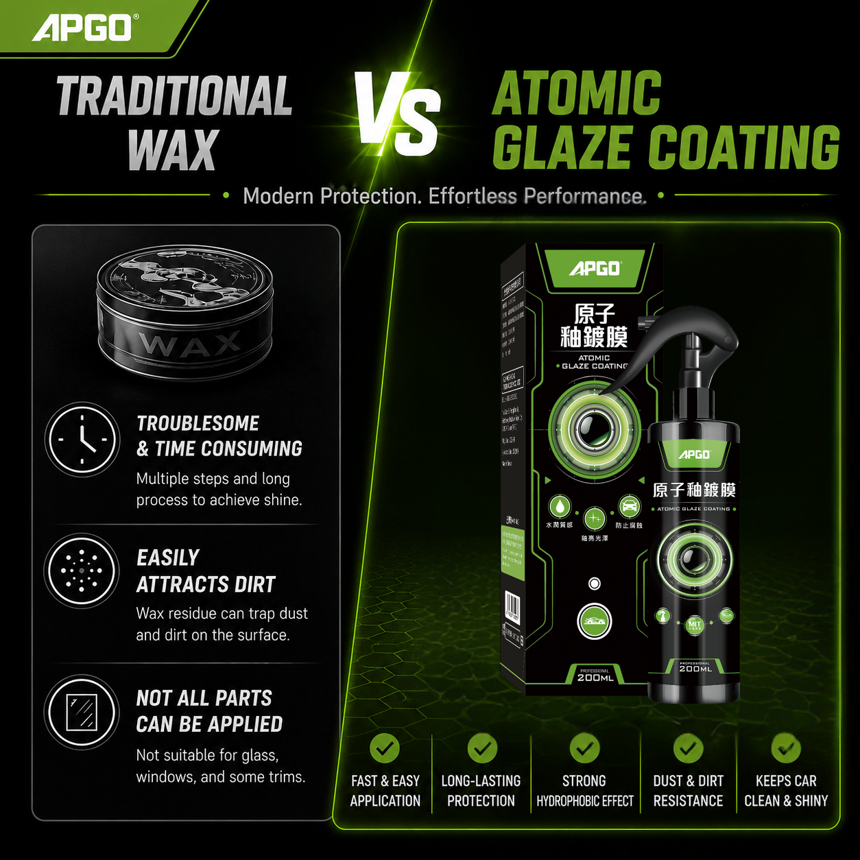APGO Atomic Glaze Car Nano Coating — 2