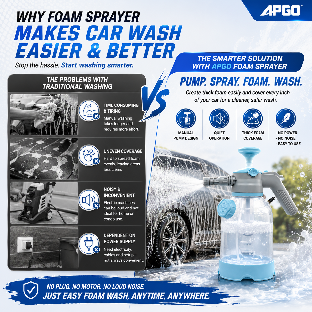 APGO Car Wash Foam Pressure Sprayer Version 2 — 2