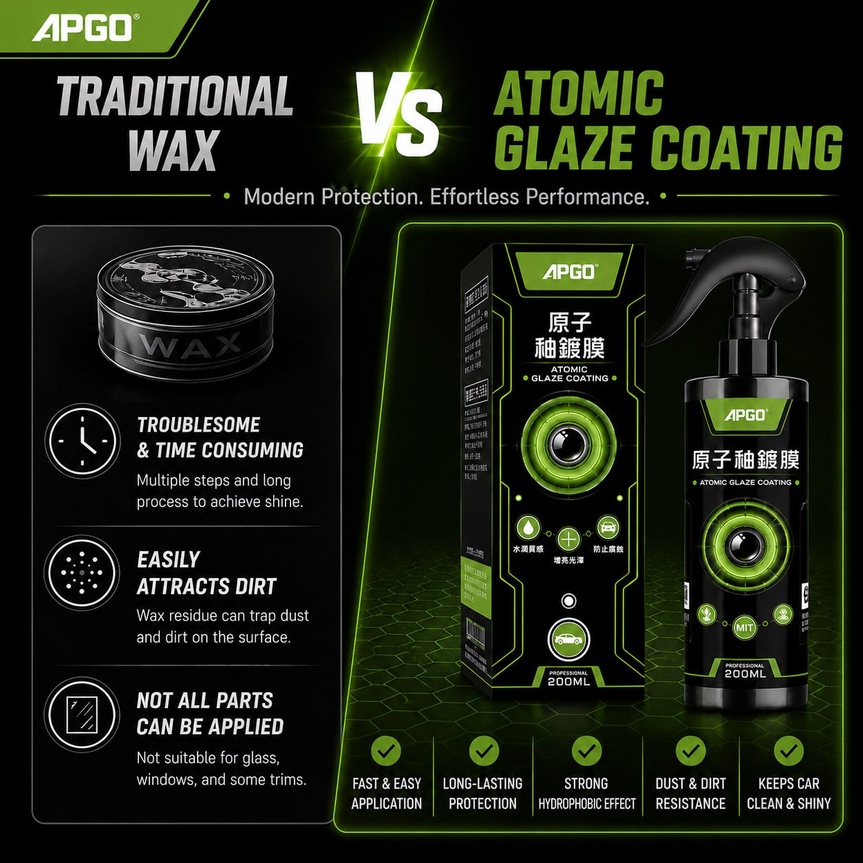 APGO Atomic Glaze Car Nano Coating — 2