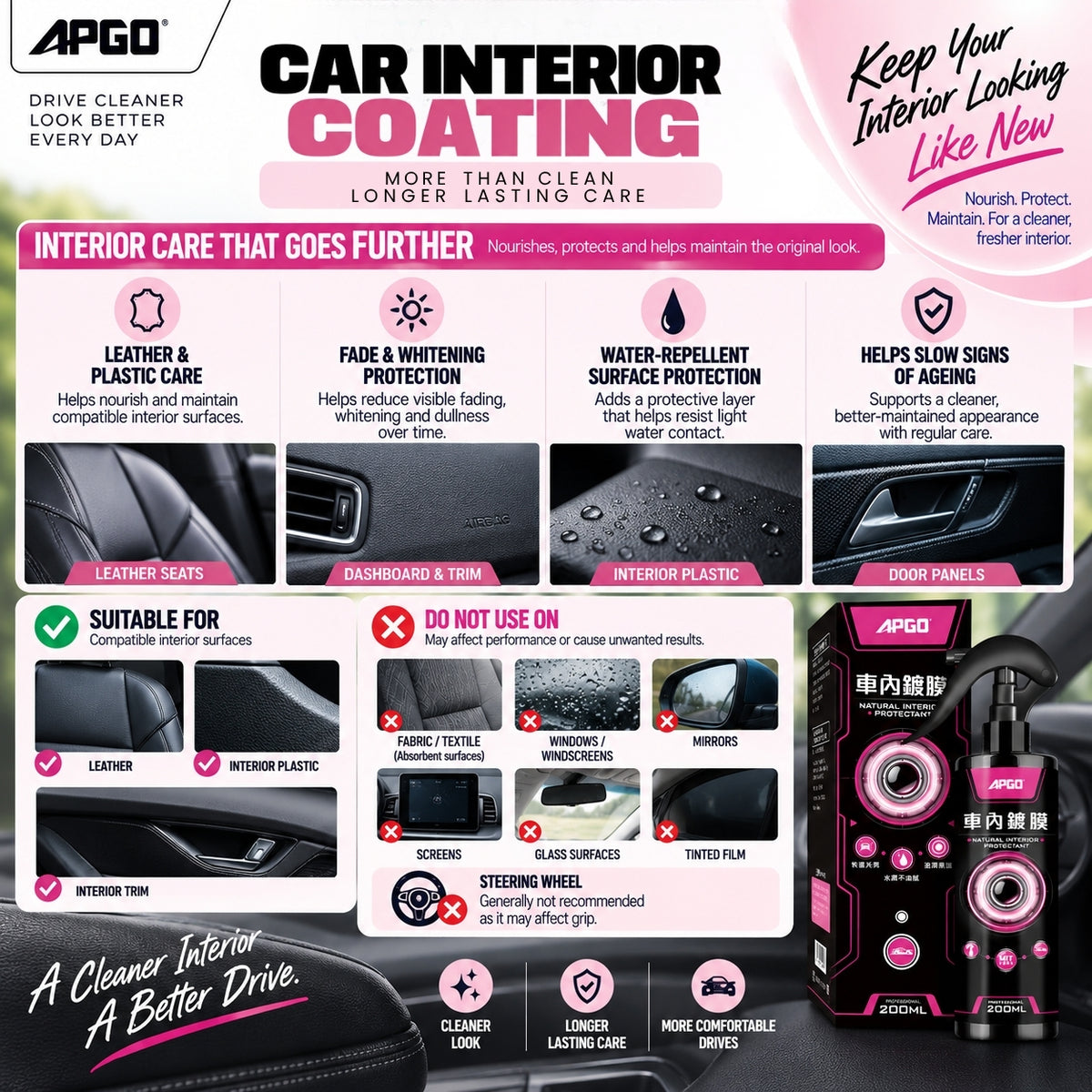 APGO Car Interior Coating 200ml — 2
