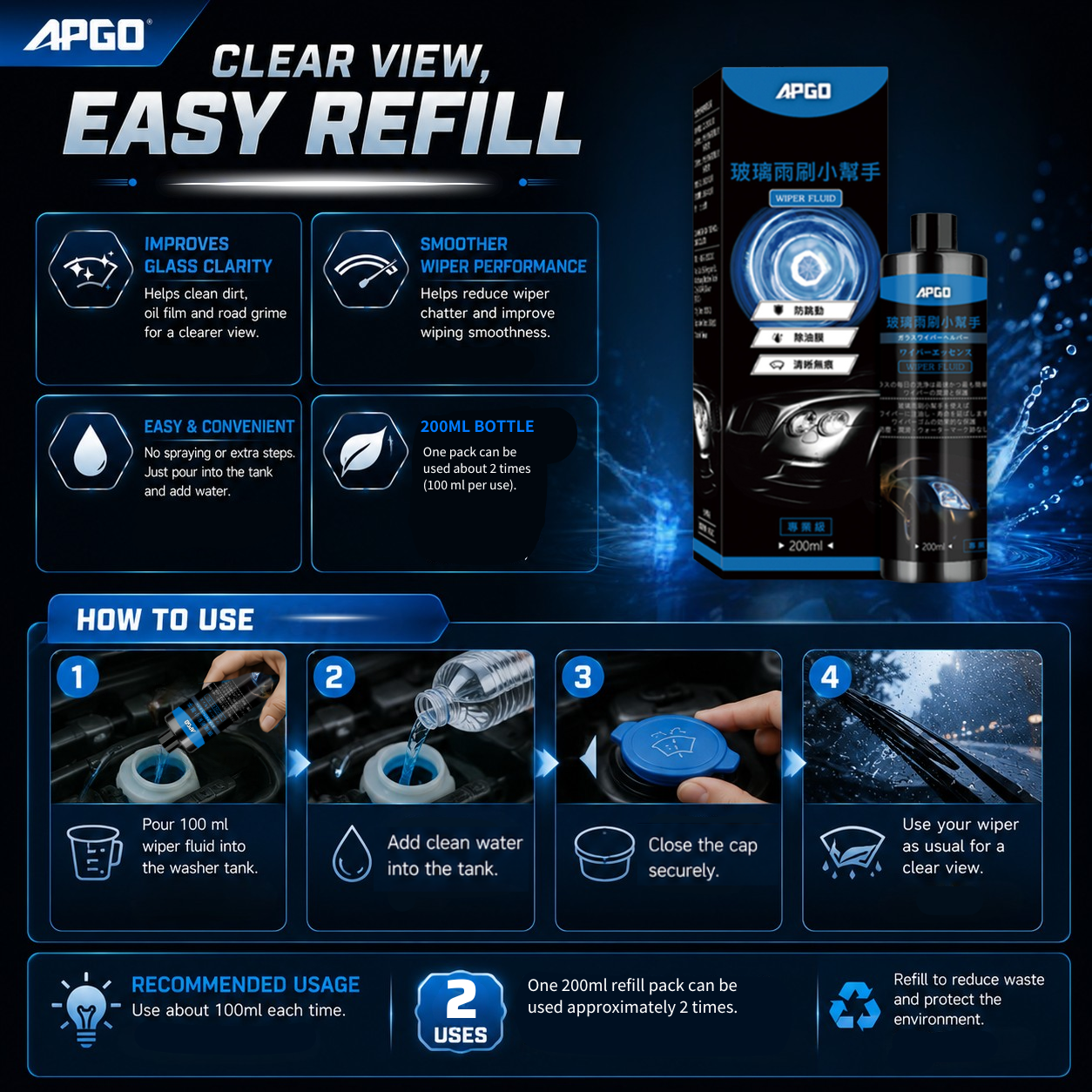 APGO Car Wiper Fluid 200ml — 2