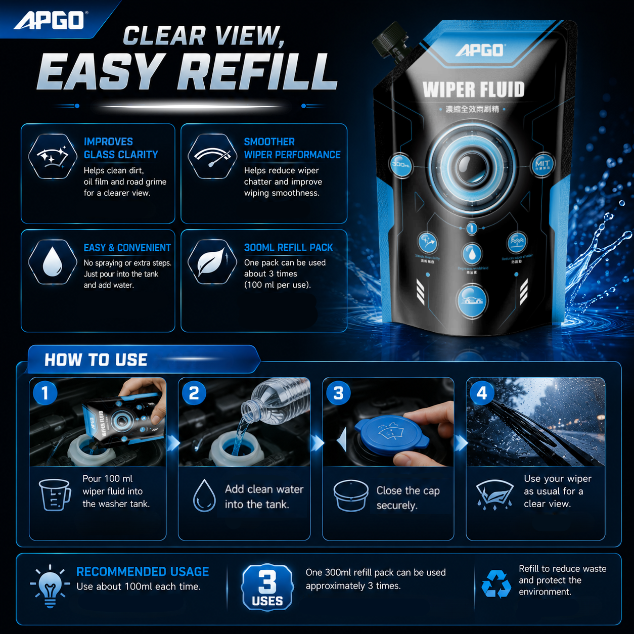 APGO Car Wiper Fluid Refill Pack — 2