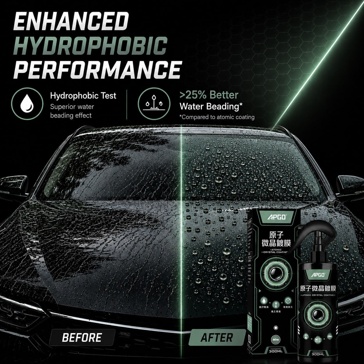 APGO Atomic Crystal Car Nano Coating — 3