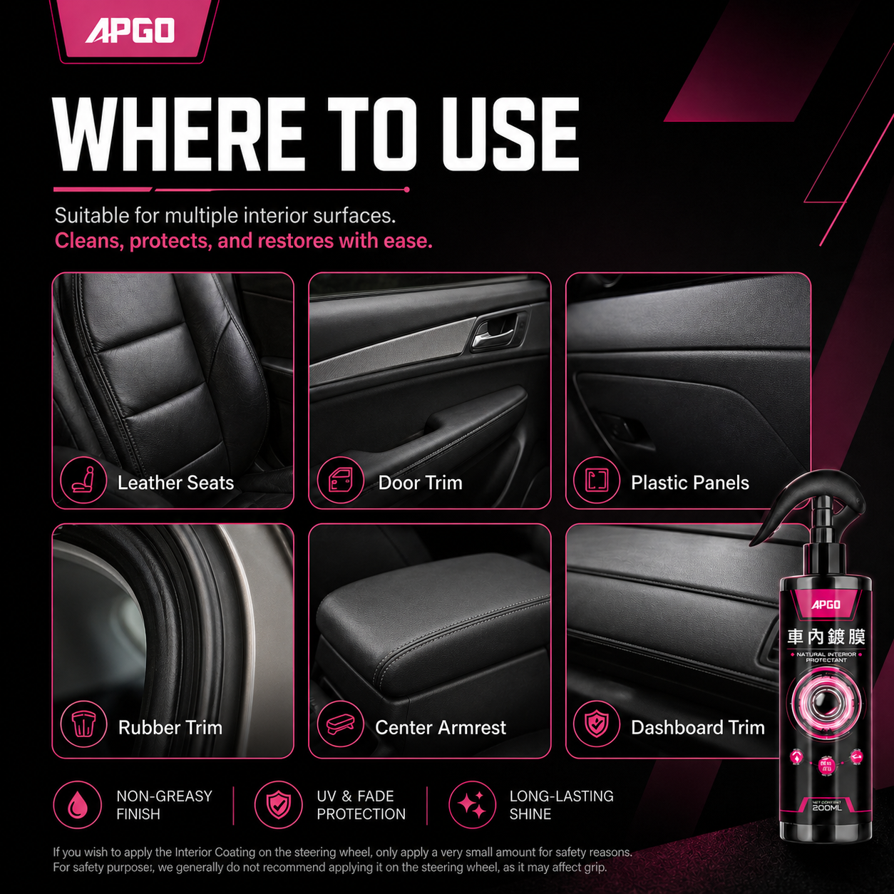 APGO Car Interior Eco Friendly Coating — 4