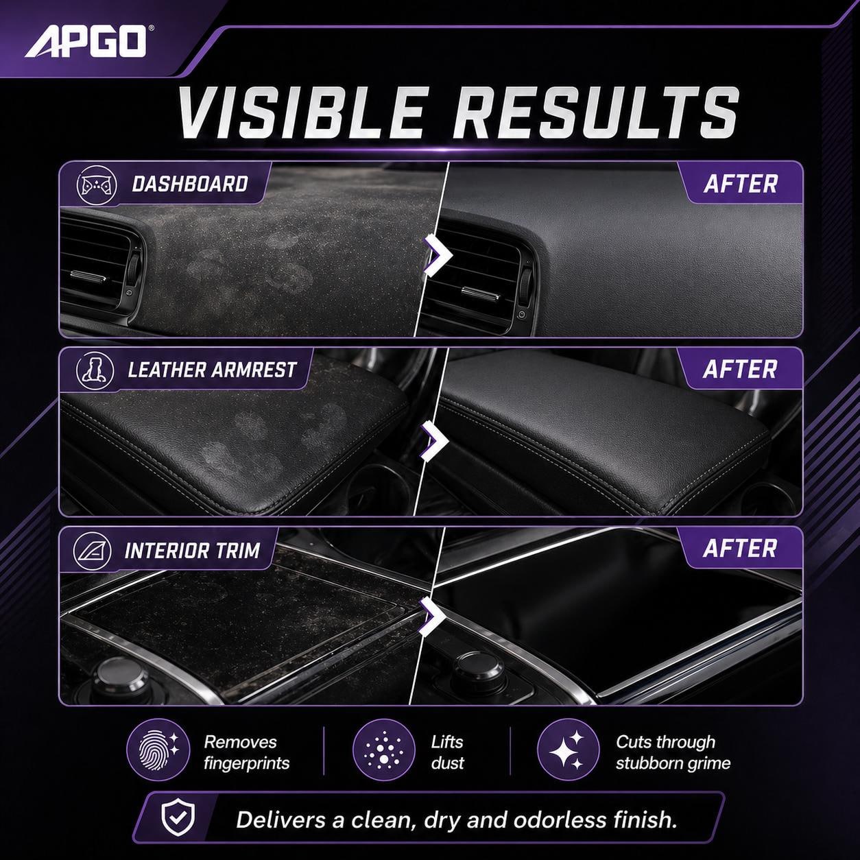 APGO Car Interior Eco Friendly Cleaner 500ML — 3