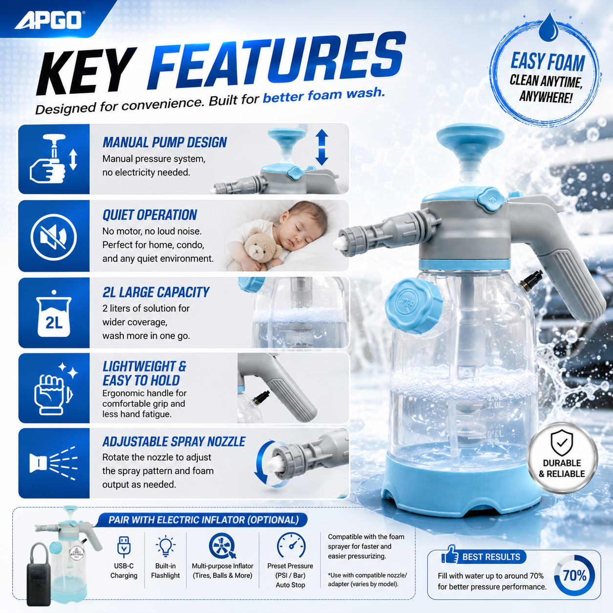 APGO Car Wash Foam Pressure Sprayer Version 2 — 3