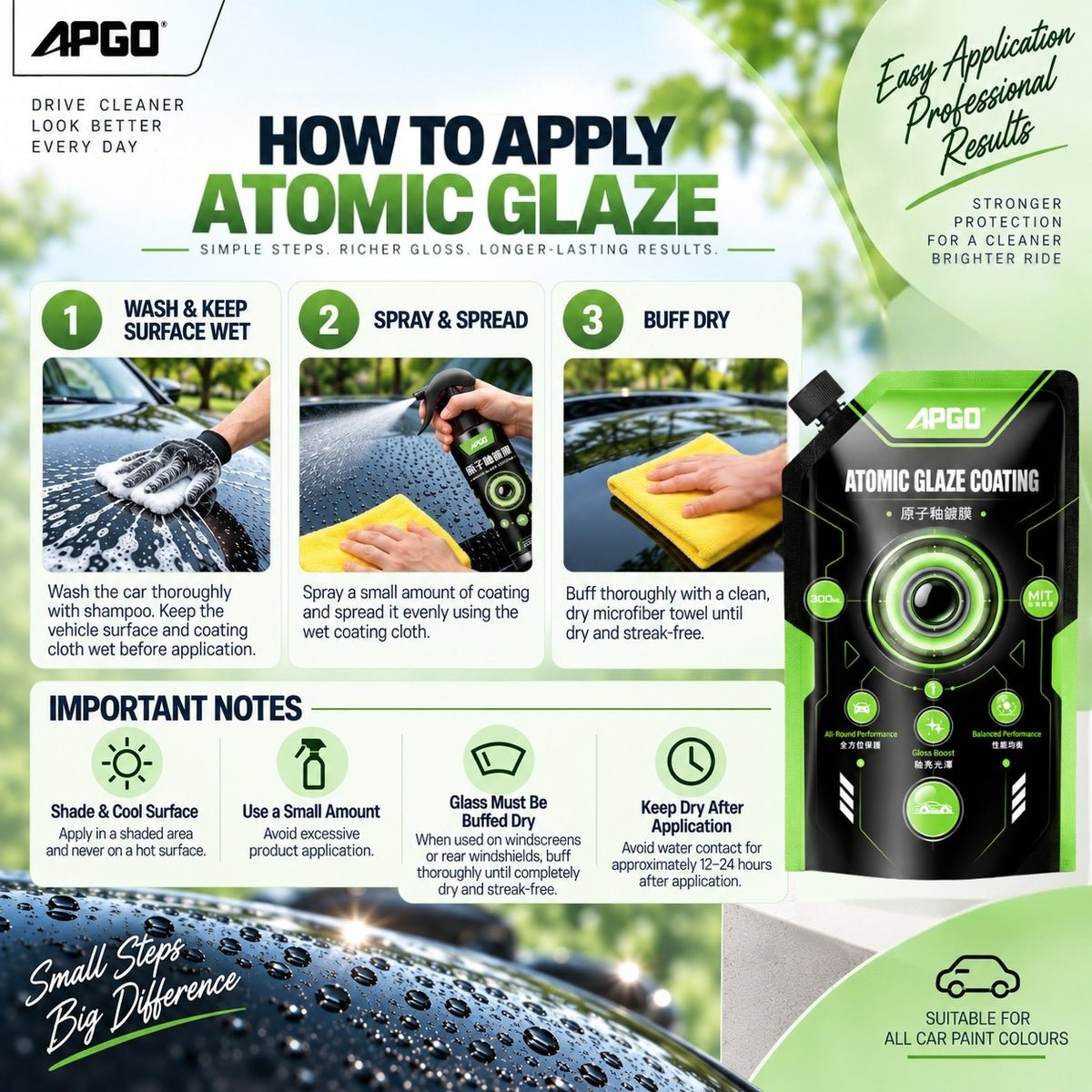 APGO Atomic Glaze Car Nano Coating Refill Pack (Standard) 300ml — 3