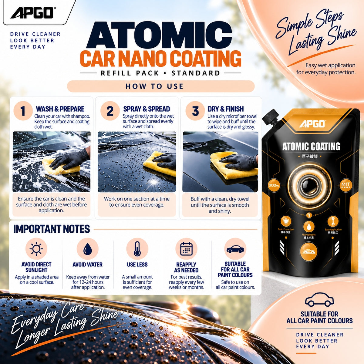 APGO Atomic Car Nano Coating Refill Pack (Standard) 300ml — 3