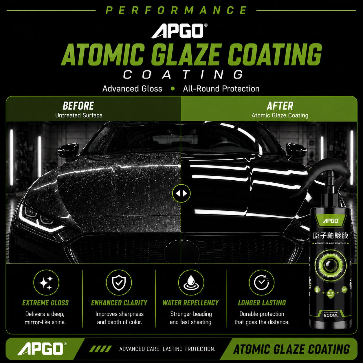 APGO Atomic Glaze Car Nano Coating — 3