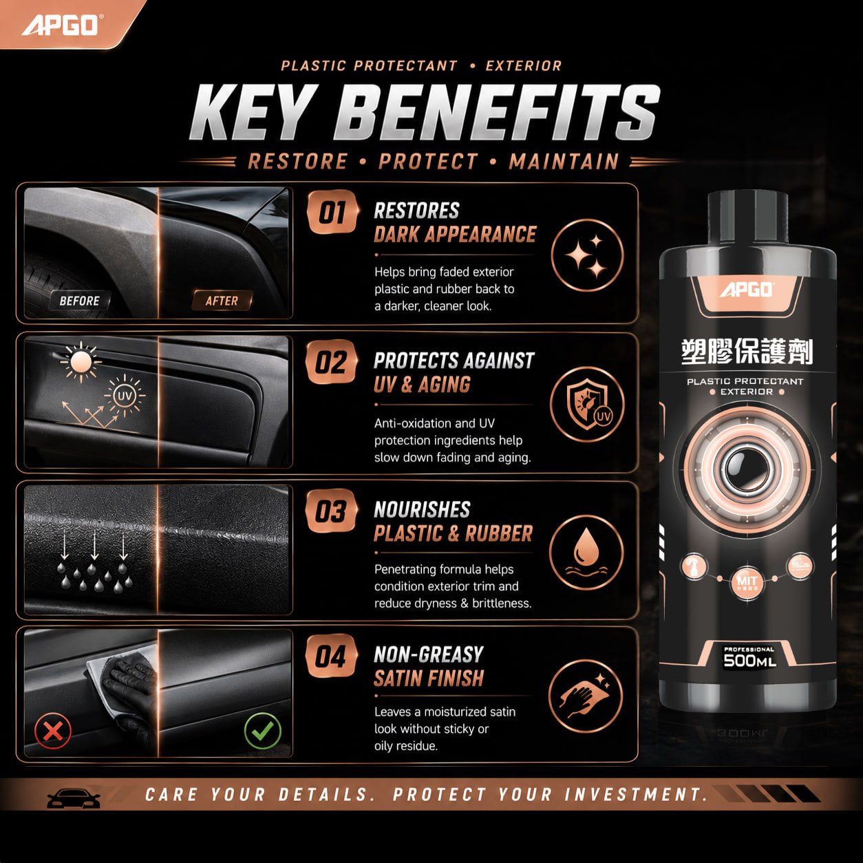 APGO Car Exterior Plastic Protectant 500ML — 3