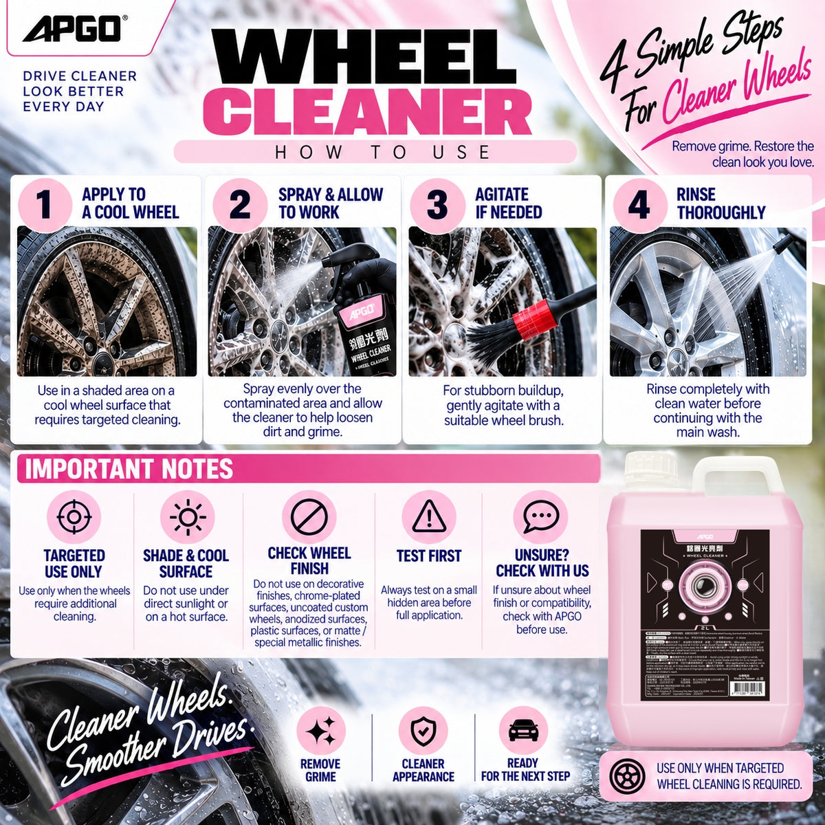 APGO Car Wheel Cleaner 2L — 3
