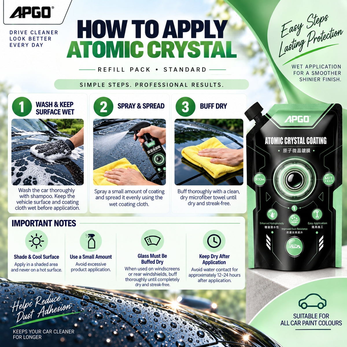 APGO Atomic Crystal Car Nano Coating Refill Pack (Standard) 300ml — 3