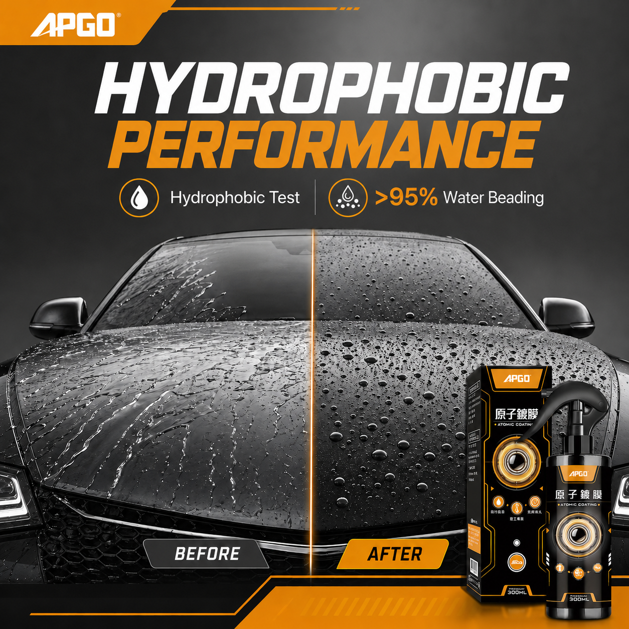 ✨Atomic Coating  360° Bundle ✨ 6.6 PROMO — 3