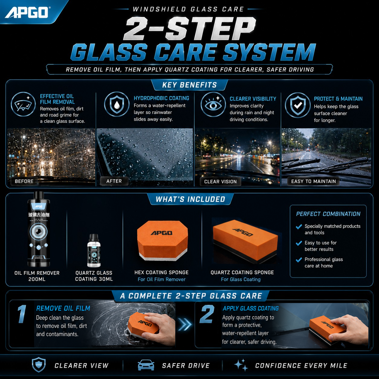 APGO Windshield Oil Film Remover & Quartz Glass Coating — 3