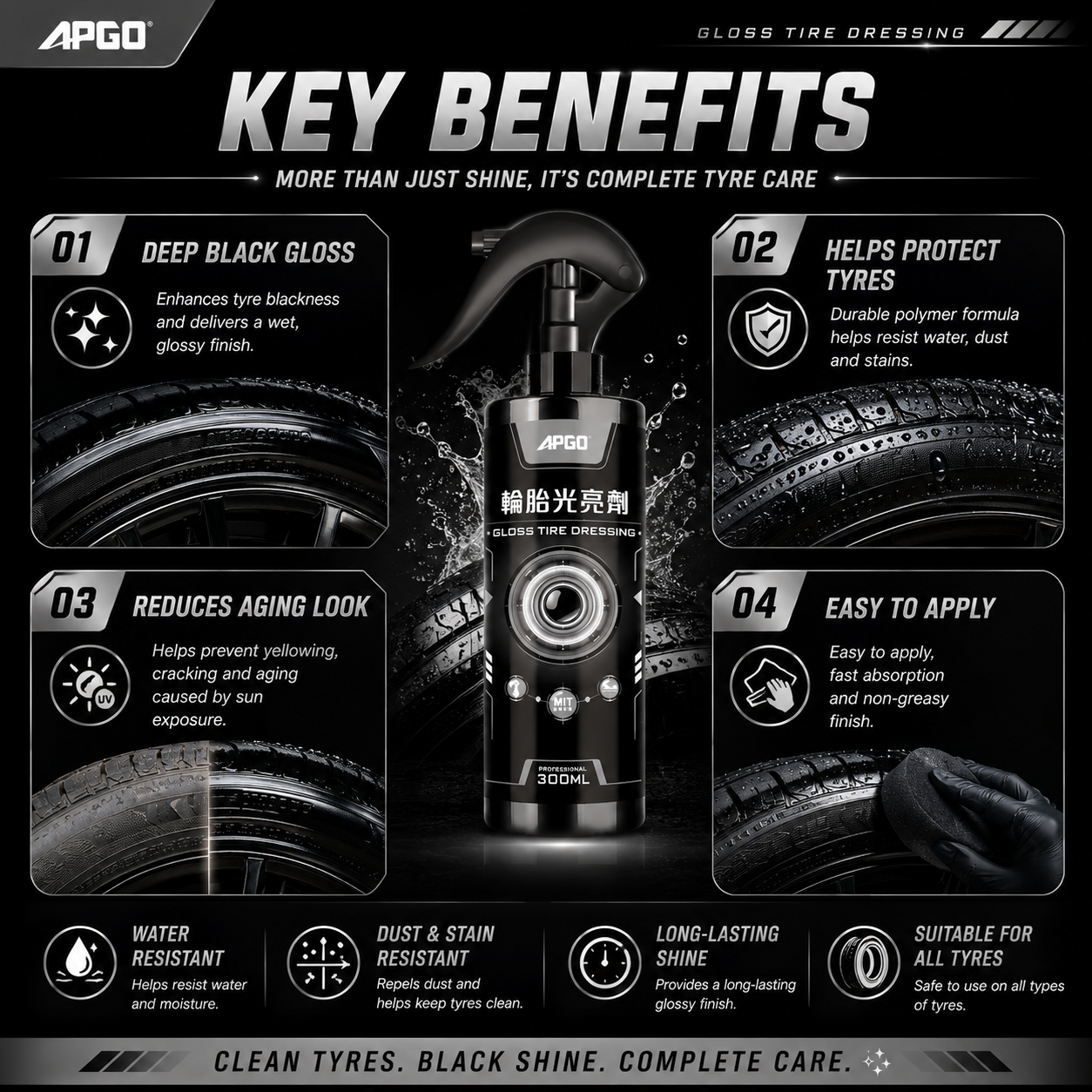 APGO Car Tire Gloss Dressing and Protectant — 3
