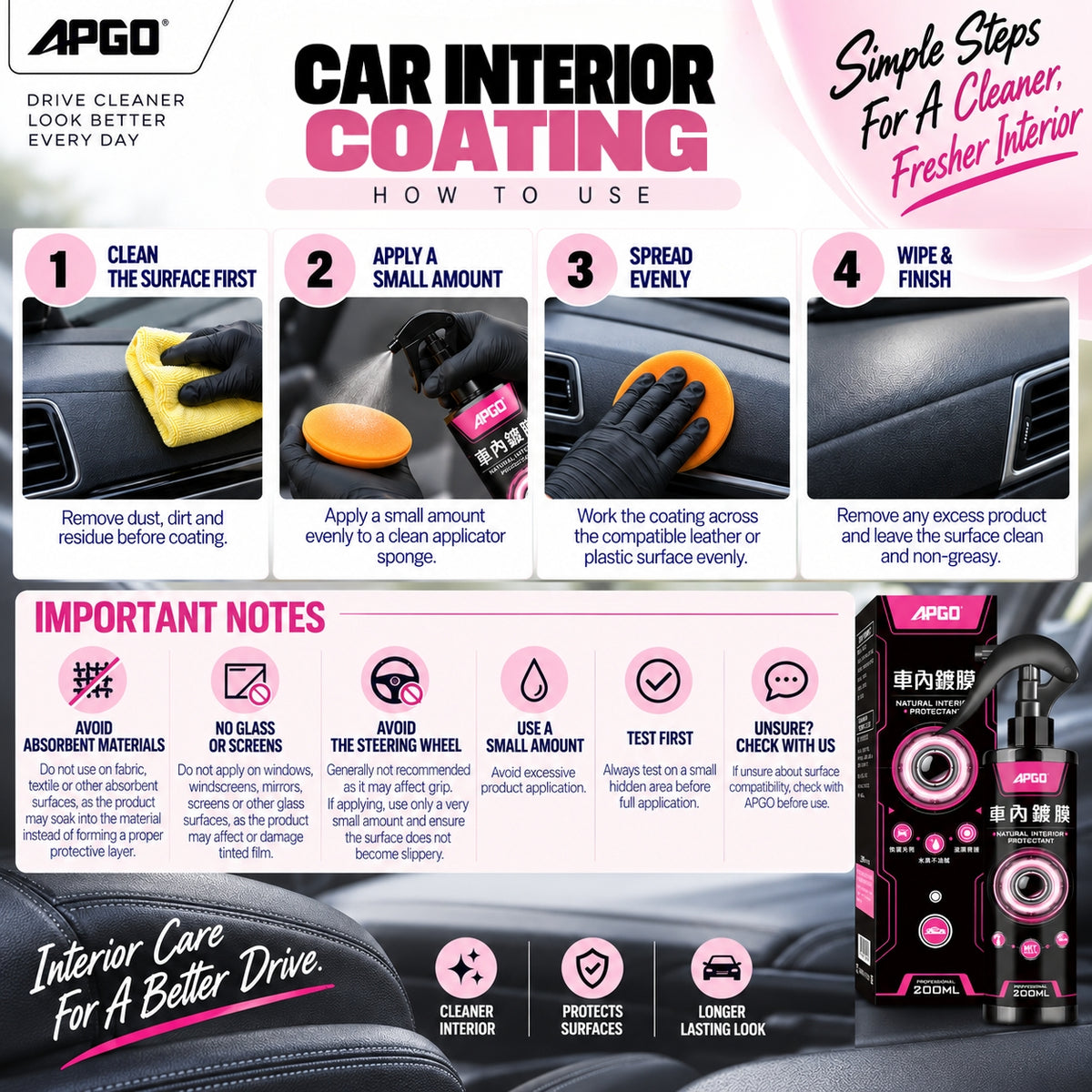 APGO Car Interior Coating 200ml — 3