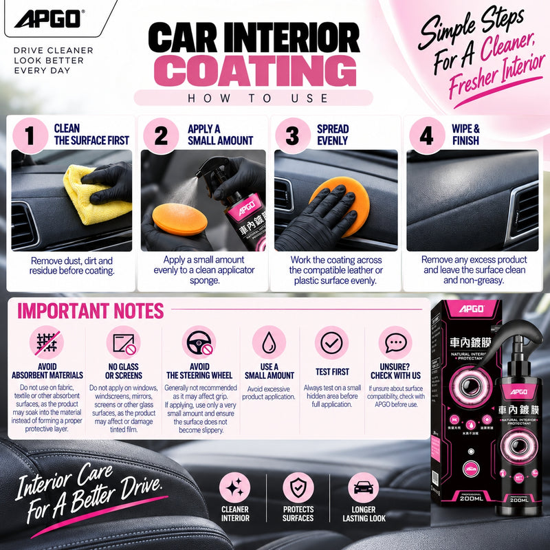 APGO Car Interior Coating 200ml - Image 4