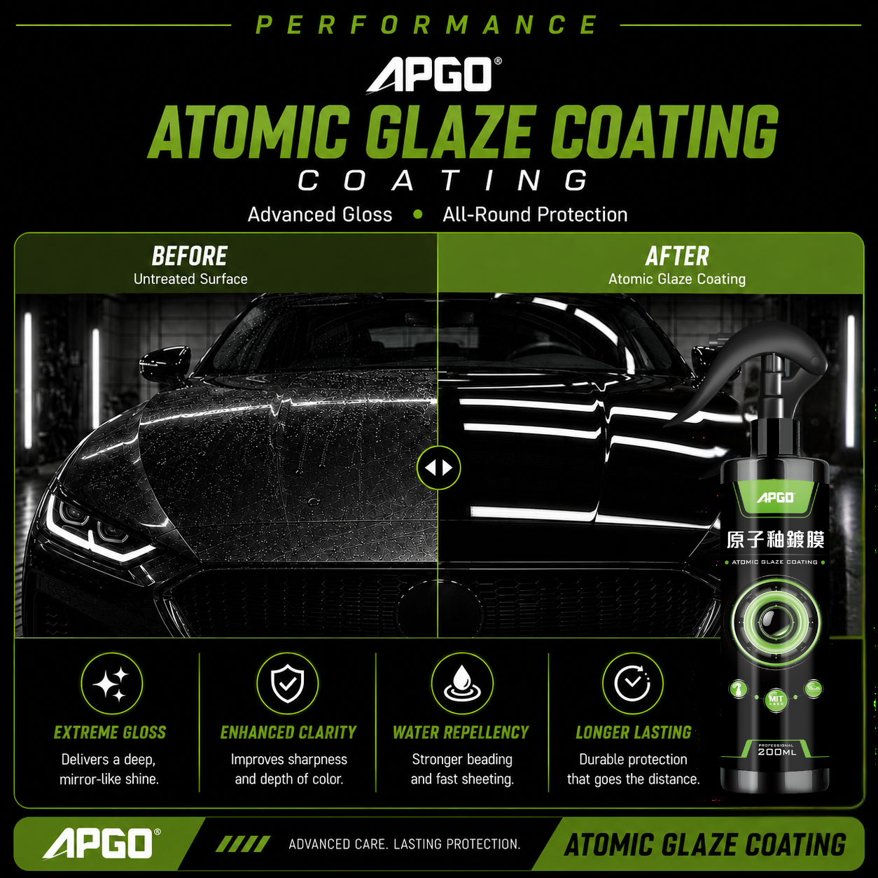 APGO Atomic Glaze Car Nano Coating — 3