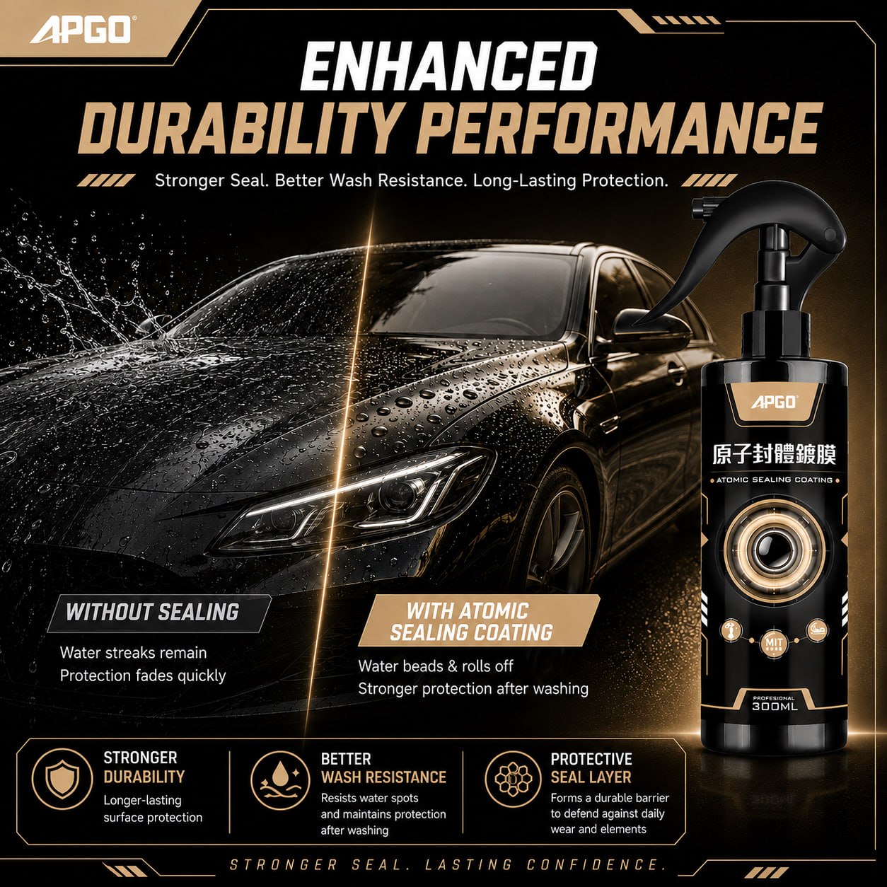 APGO Atomic Sealing Car Nano Coating — 3