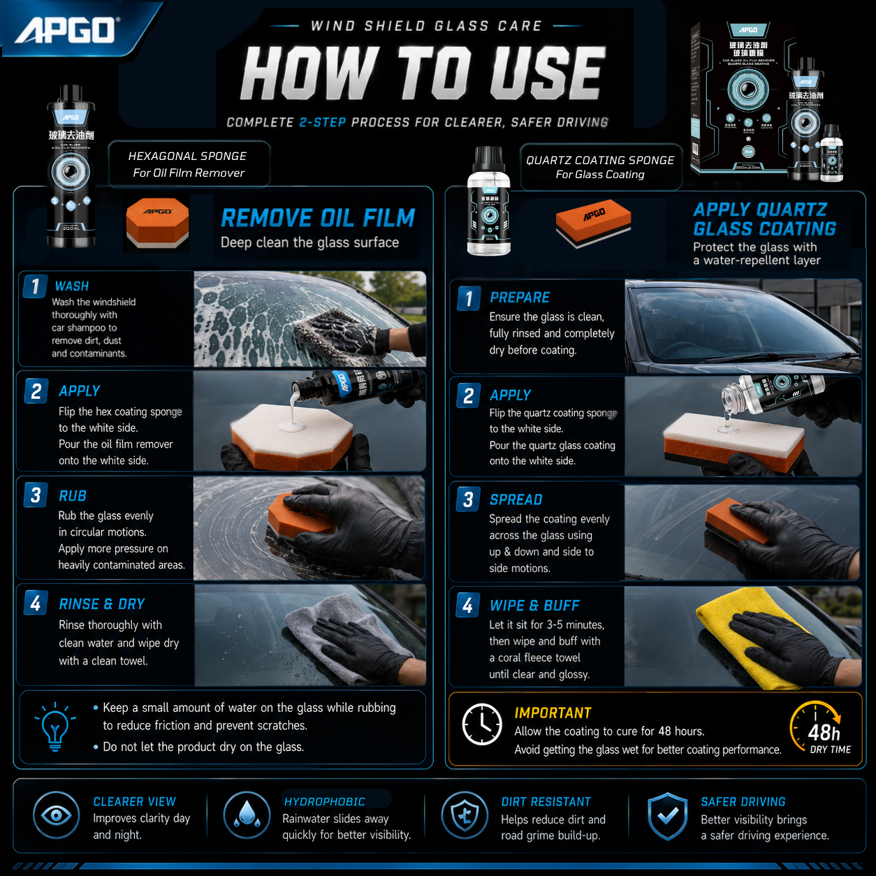 APGO Windshield Oil Film Remover & Quartz Glass Coating — 4