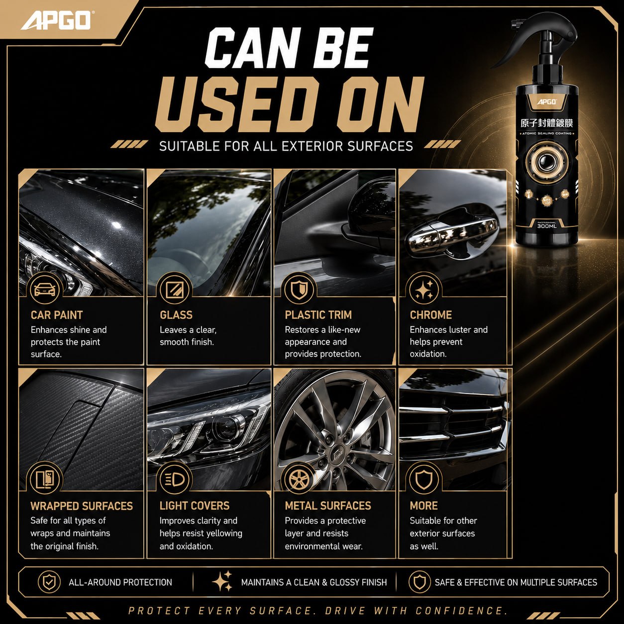 APGO Atomic Sealing Car Nano Coating — 4