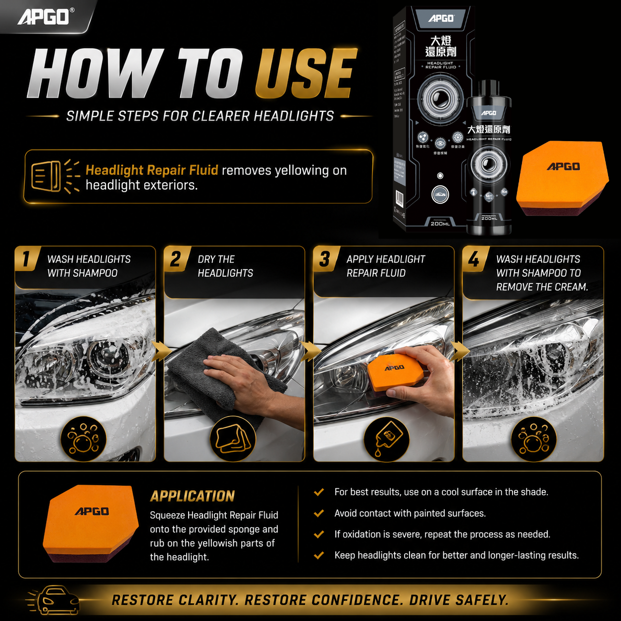 APGO Car Headlight Repair Polish Cream — 4